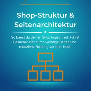ShopHeld Workbook 02 – Shop-Struktur & Seitenarchitektur